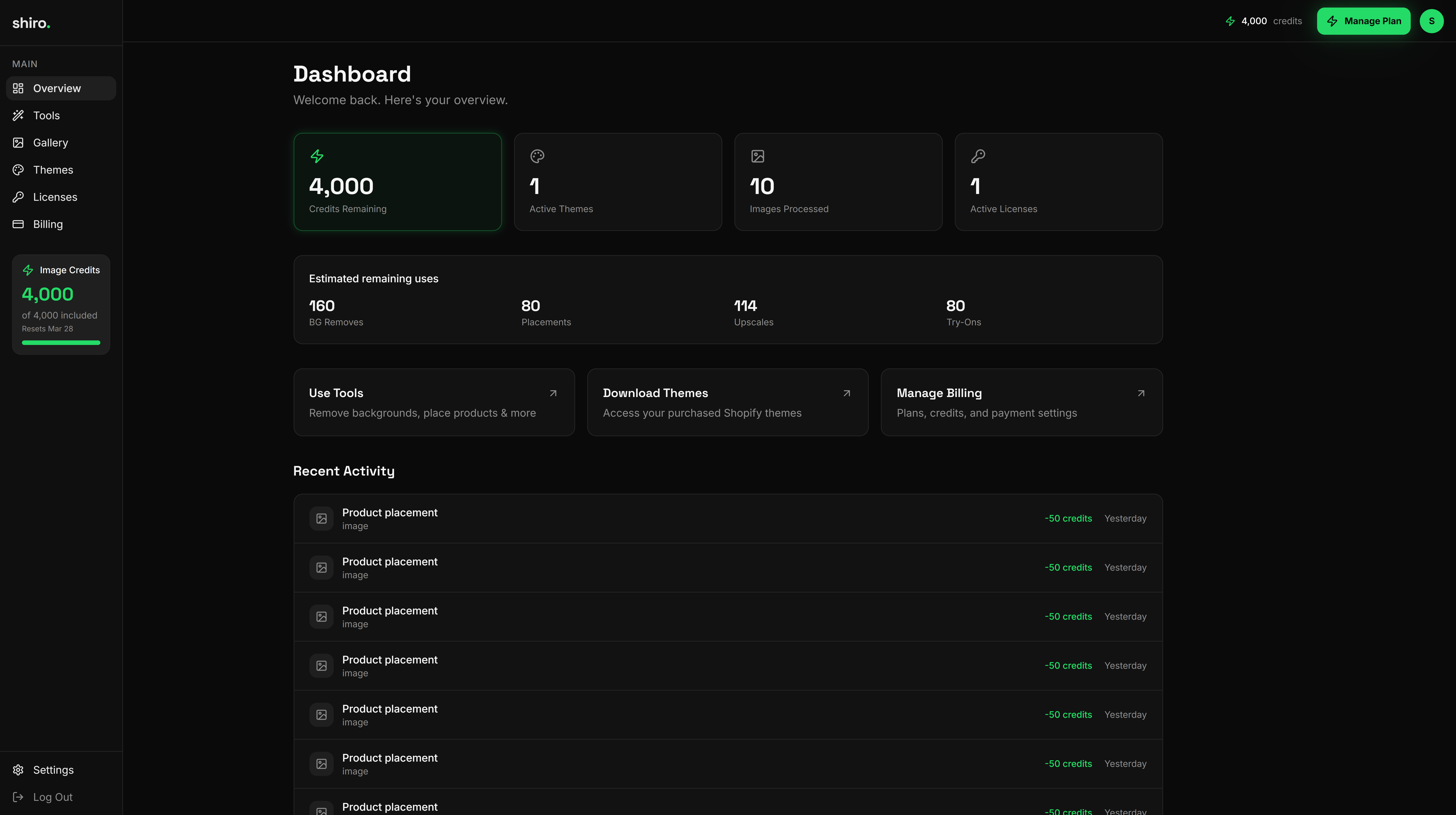 Shiro Dashboard Preview